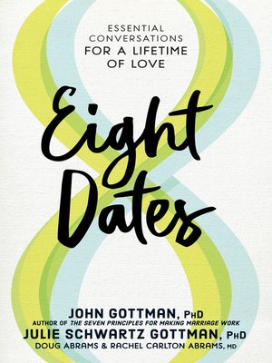 cover image of Eight Dates